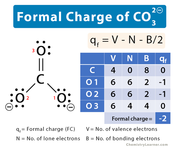 calculate formal charge of co32